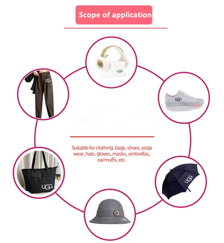 Sustainable Fabric Tags for Labels