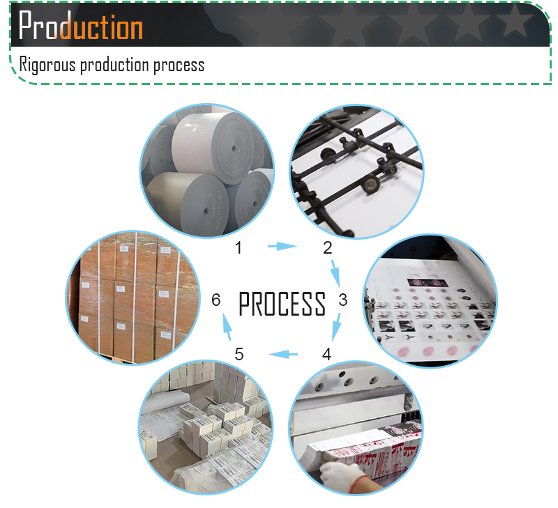 Hang tags for packaging
